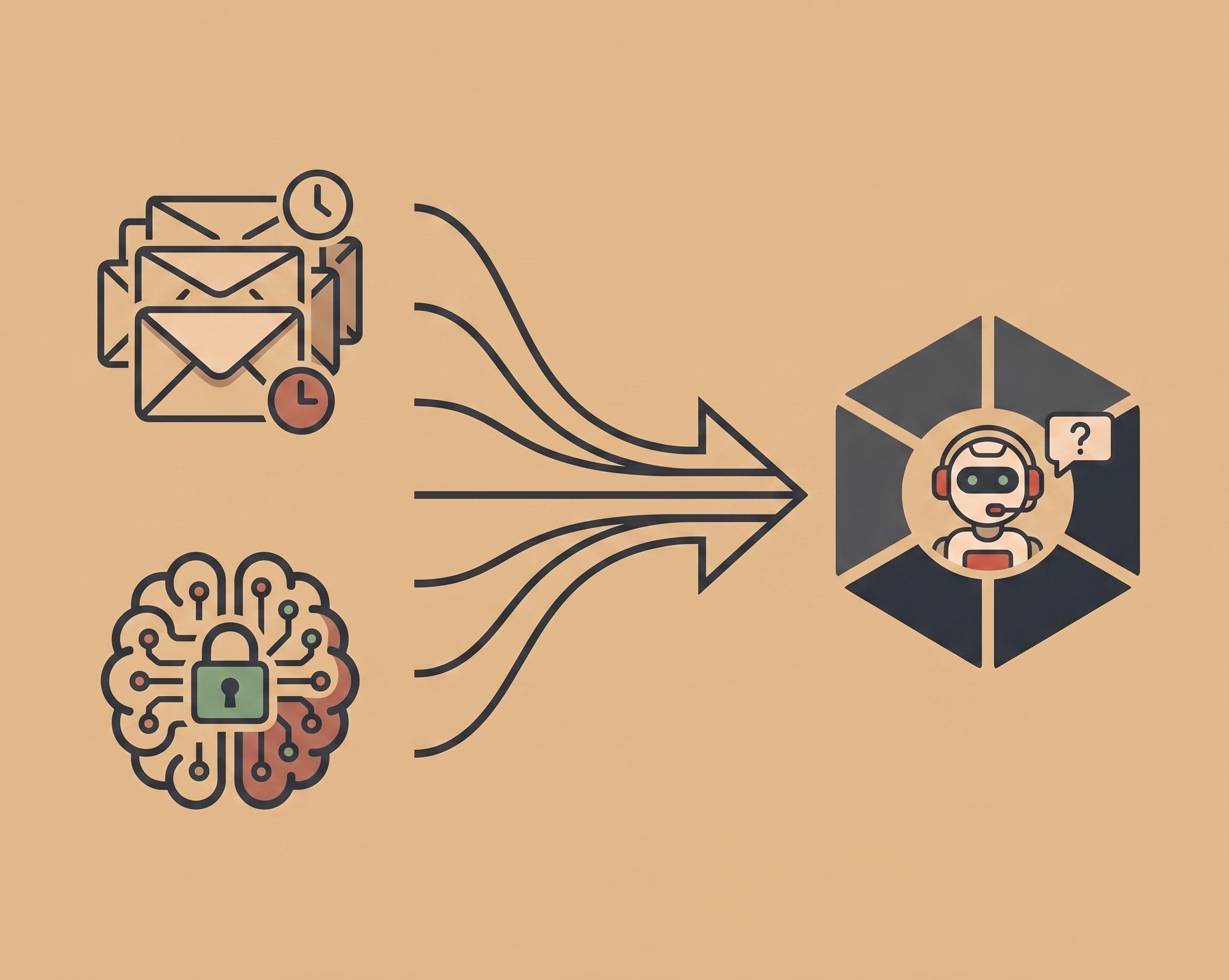 Flat illustration of a small robot agent inside a hexagonal frame, with wrench, magnifying glass, and envelope tool icons orbiting it. A database, document folder, and chat-bubble flow in from the left via arrows; an analytics dashboard at the bottom feeds back into the hexagon. Warm tan background.